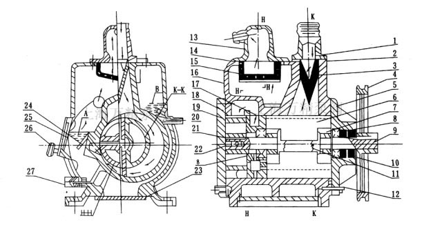 2X旋片式真空泵的结构图