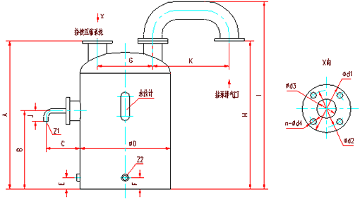 SK型水环式真空泵汽水分离器尺寸