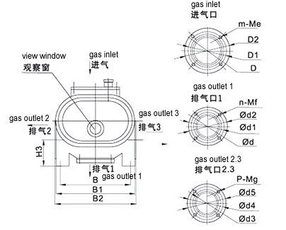 ZJ型羅茨真空泵外型及連接圖