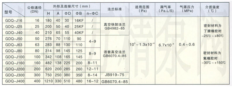 DDC-JQϵеմ