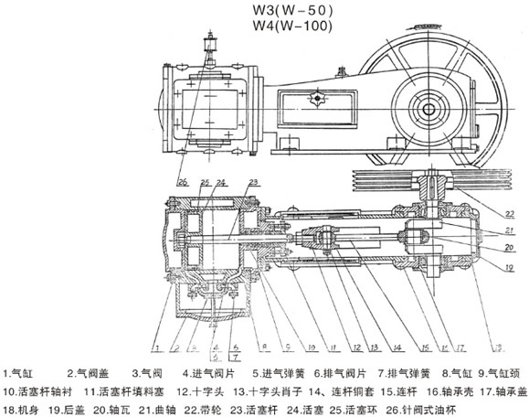 W3往复真空泵结构图